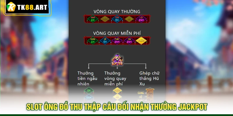 Slot Ông Đồ TK88 - Trúng Hũ Jackpot Khủng Nhờ Câu Đối Đỏ 4 Slot Ông Đồ thu thập câu đối nhận thưởng Jackpot